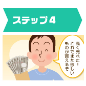 結果にOKでお振込み